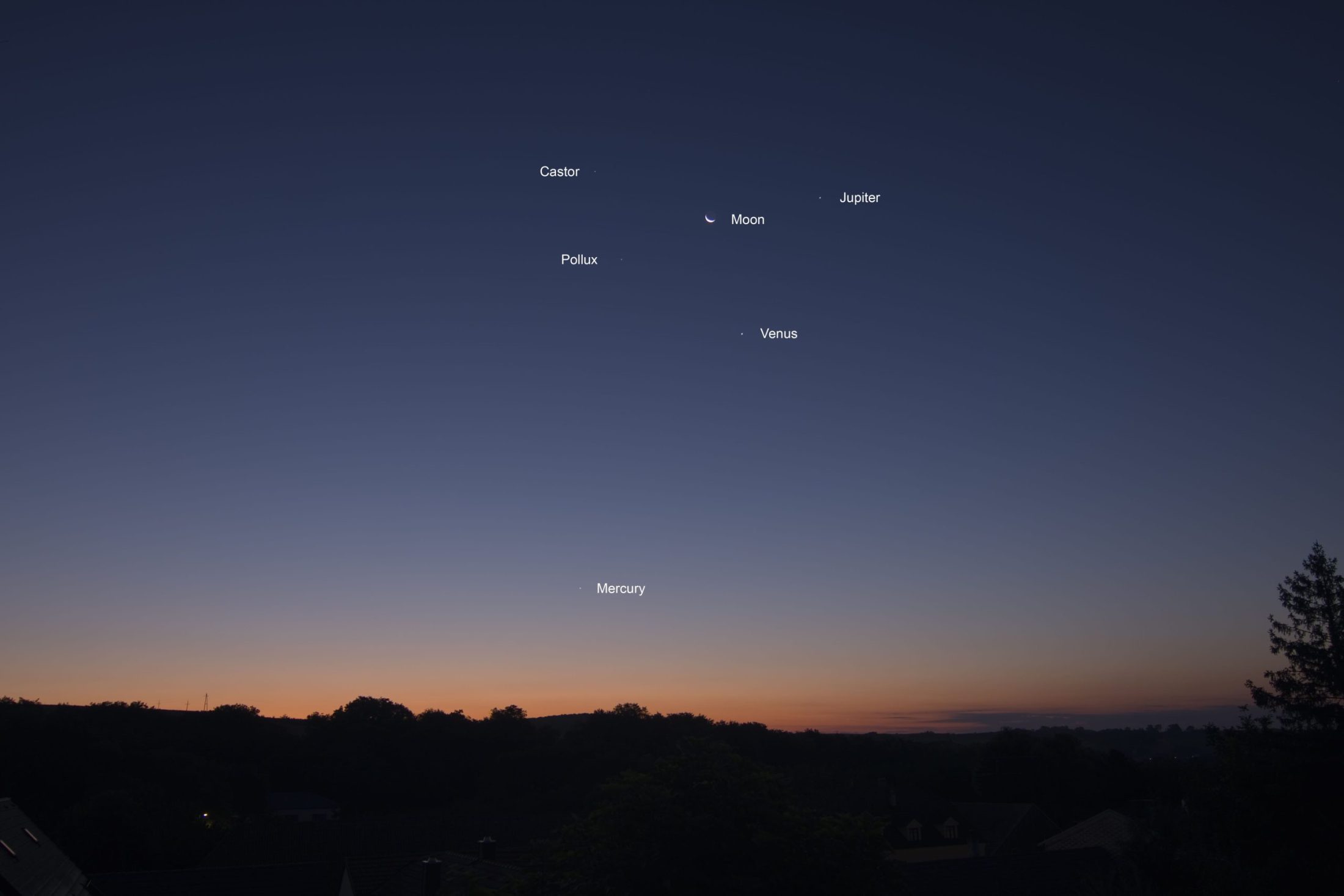 Planetenkonstellation August 2025